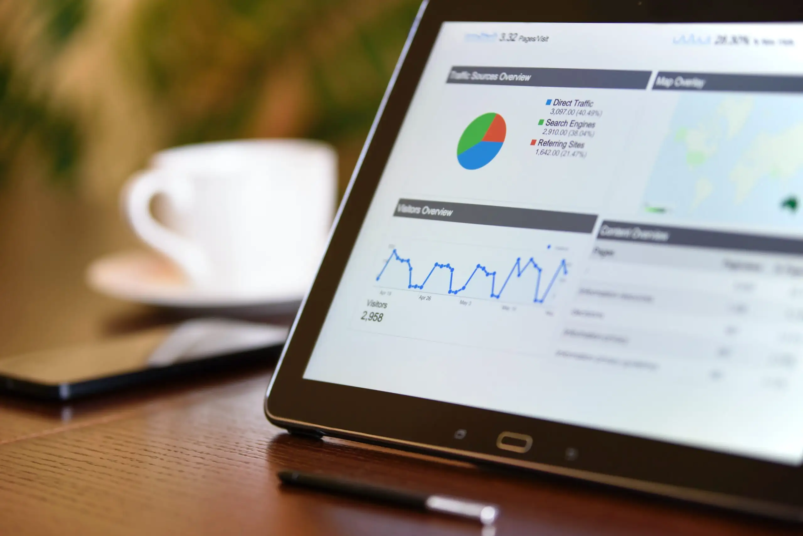 Como usar o Google Analytics para aumentar suas conversões de vendas