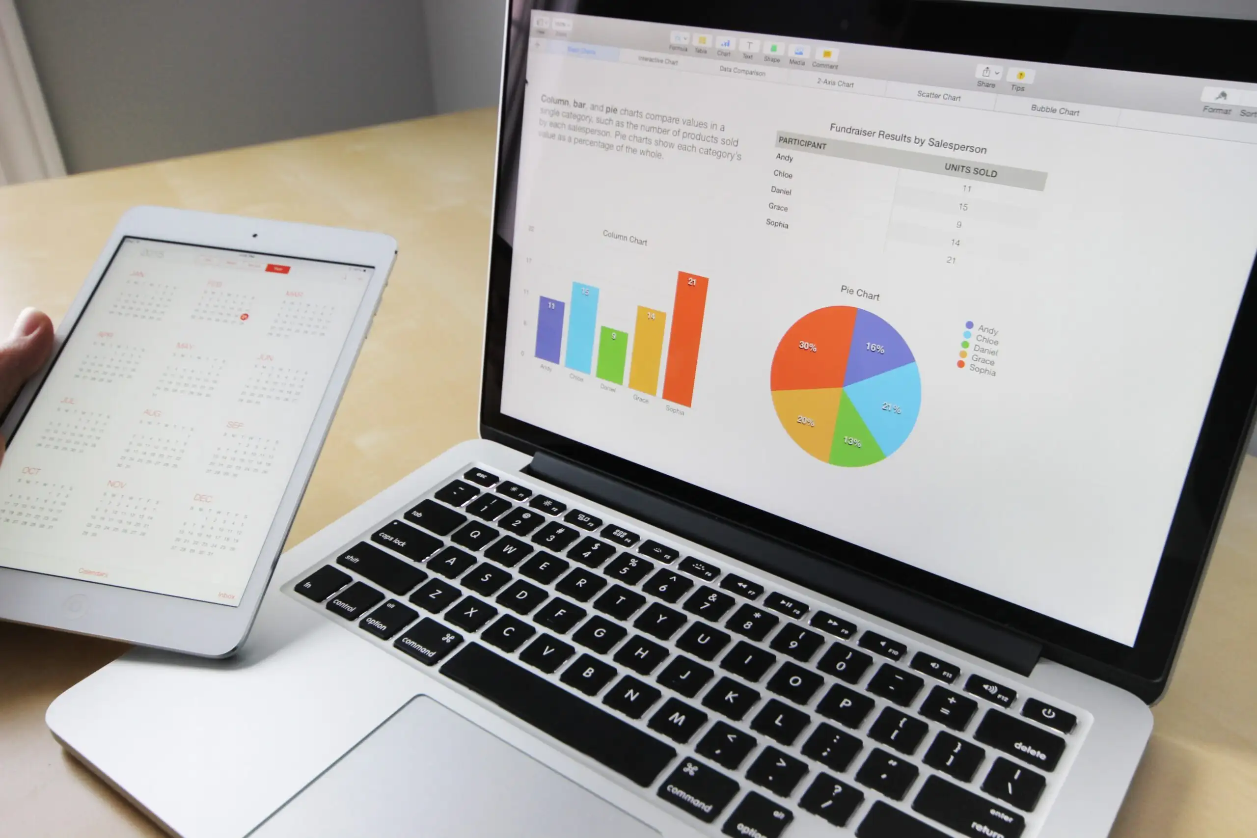 10 maneiras de aumentar suas vendas de dropshipping
